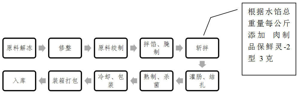 1593611612210005.png blob.png